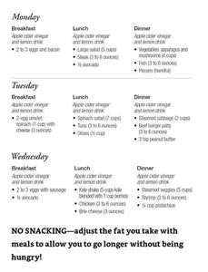 Keto Beginner Menu Plan